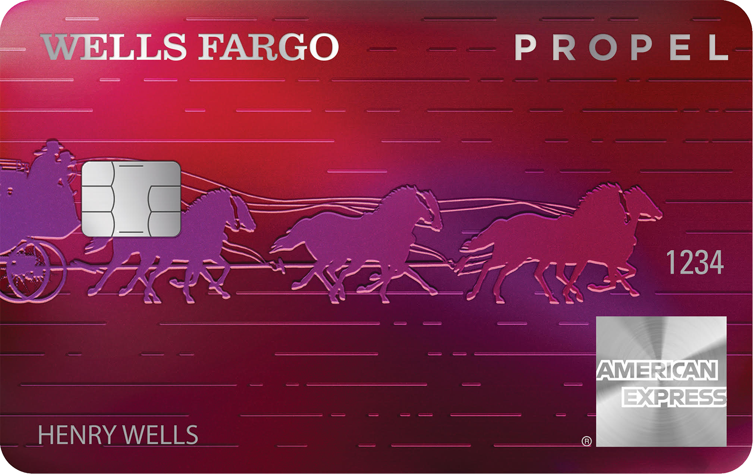 Financial Freedom: Explore Credit Card Solutions from Wells Fargo